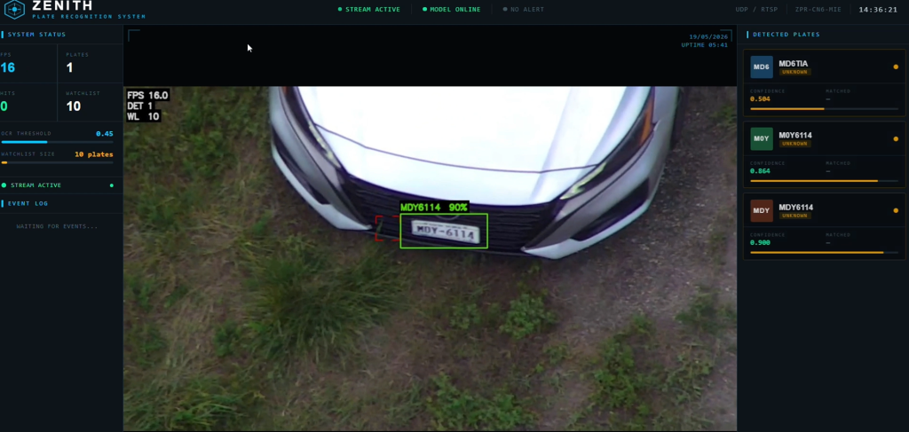 AI Detection — visual